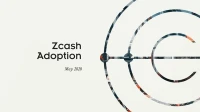 Zcash: Price, Reddit Reactions, and the Winklevoss Twins' Bet